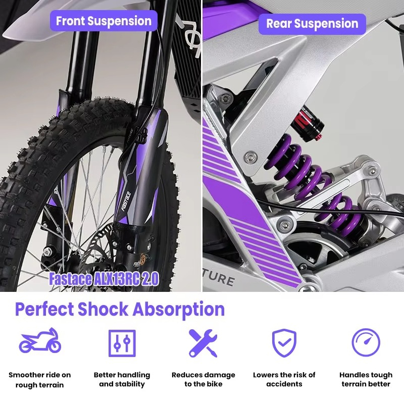 Motocicleta Eléctrica SXLL 79, - 72V 12000W Electric Dirt Bike reseña y precio