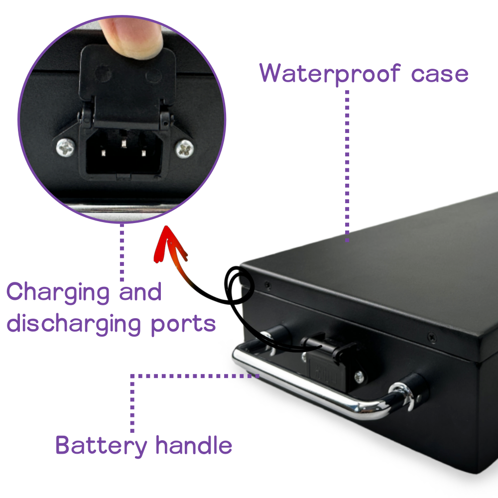 Paquete de baterías de litio i - 60V 30Ah Electric Scooter Battery reseña y precio