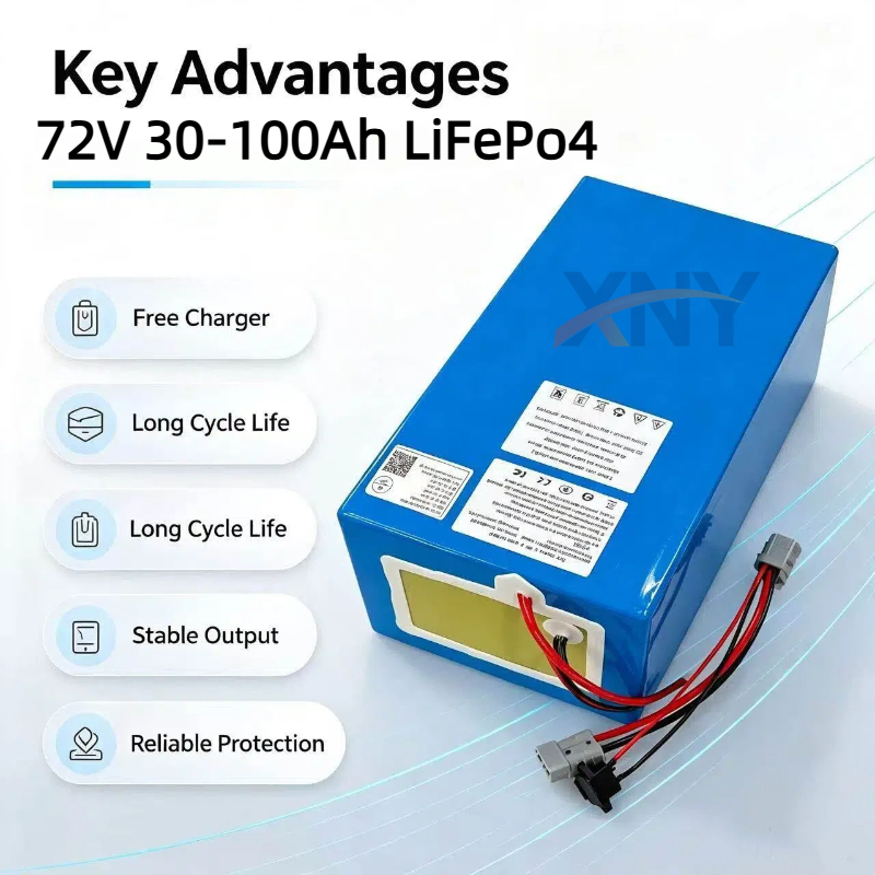 Batería XNY de Litio LiFePO4 7 - 72V 60Ah Lifepo4 Battery Pack reseña y precio